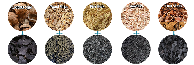 Biochar Making Machine